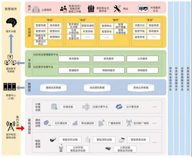 香港最快最准资料网站